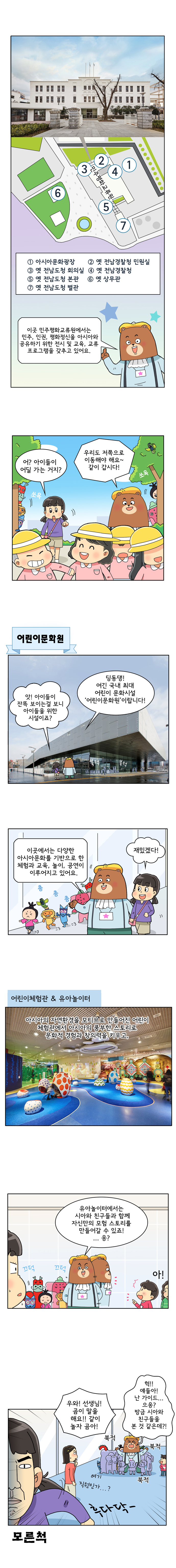 13. [1.아시아문화광장, 2.옛 전남경찰청 민원실, 3.옛 전남도청 회의실, 4.옛 전남경찰청, 5.옛 전남도청 본관, 6.옛 상무관, 7.옛 전남도청 별관] 