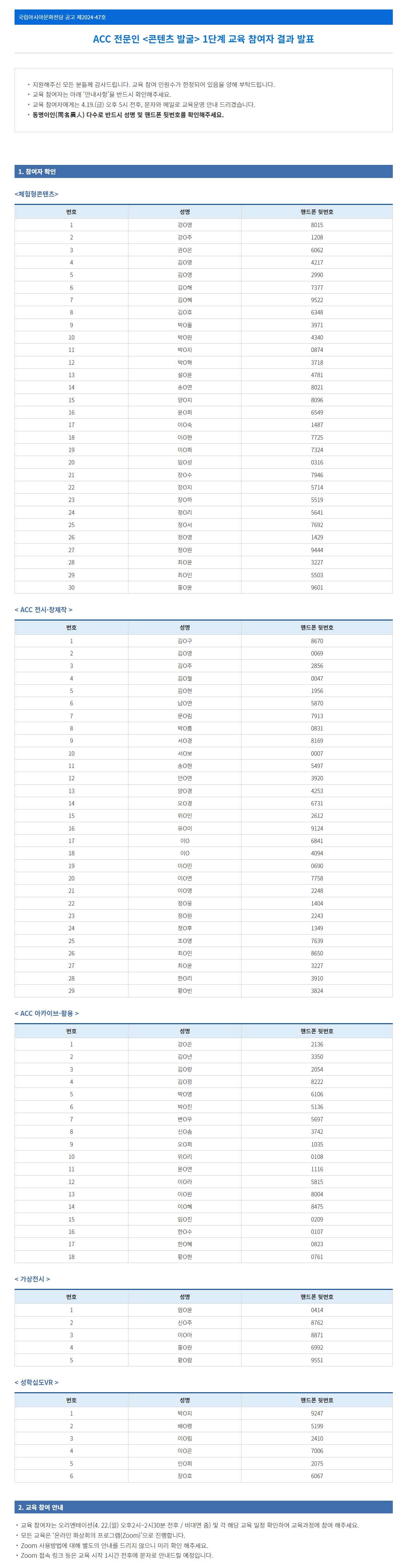 [국립아시아문화전당] ACC 전문인  1단계 교육 참여자 결과 발표