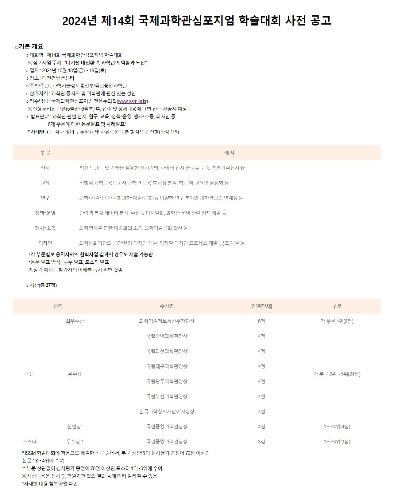 [국립광주과학관] 2024년 제14회 국제과학관심포지엄 학술대회 사전 공고