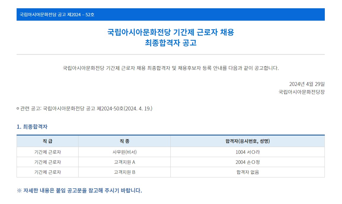 [국립아시아문화전당] 국립아시아문화전당 기간제 근로자 채용 최종합격자 공고